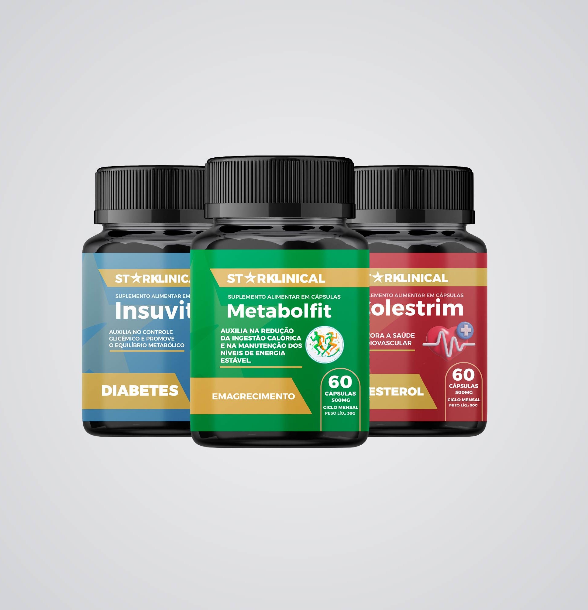 Metabolsimo & Controle